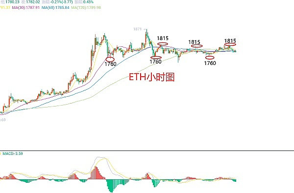 电信行业迎来区块链革命：Zeebu斩获2500万美元融资
