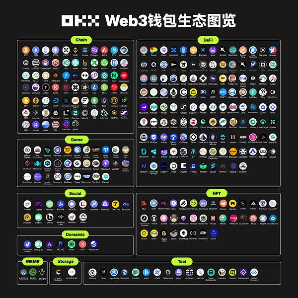 OKX重磅推出「冻卡无忧」计划，C2C交易从此告别提心吊胆