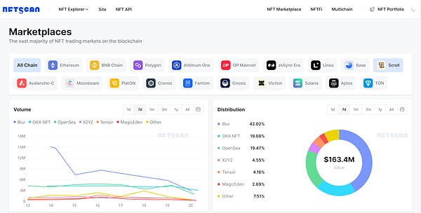 DePIN为何成为Web3破圈的关键推手？