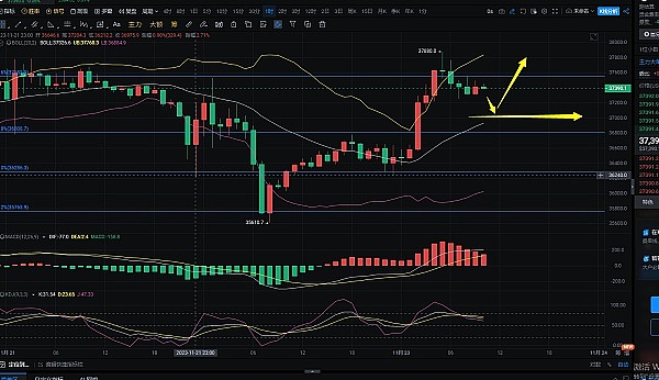 比特币ETF：一场改变游戏规则的金融革命