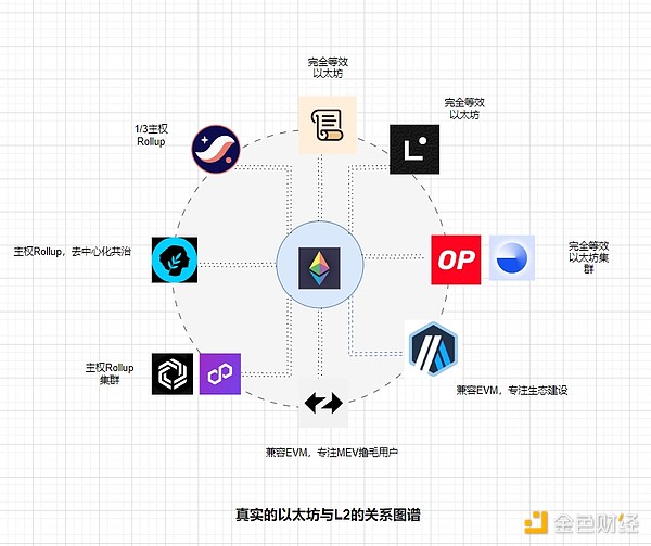 新加坡夜空绽放Web3之光：这场无人机秀背后藏着行业人的执着梦想