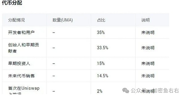 中国NFT创业避坑指南：如何在监管红线内玩转数字藏品