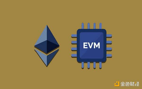 Web3革命来了！THXNET主网正式上线，打造区块链领域的水电煤基础设施