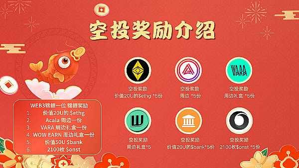 加密货币牛市来临？这5大推手正在悄悄蓄力