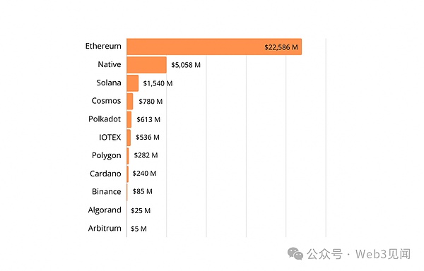 Shiba生态热度不减：网络活跃度飙升背后的投资逻辑