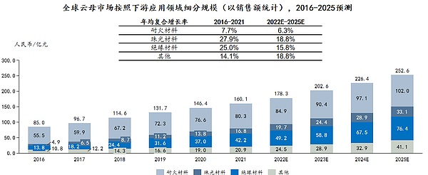 当法币洪水遇上AI革命：加密市场或将迎来史诗级机遇