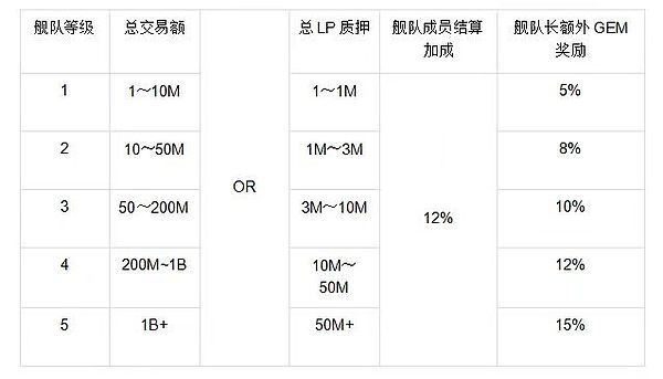 以太坊跌至关键支撑位：是触底反弹还是继续探底？