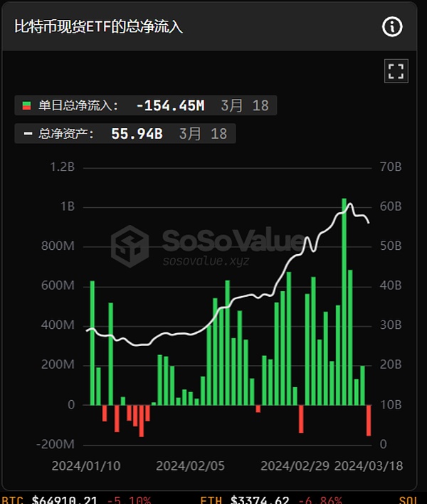 重磅消息！币安即将推出ALL指数75倍杠杆合约