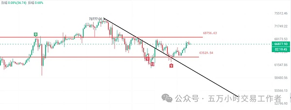 Supra空投倒计时：10月25日公开发售，现在上车还来得及！