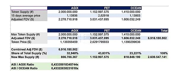 Coinbase大动作：38个非美交易对遭下架，释放什么信号？