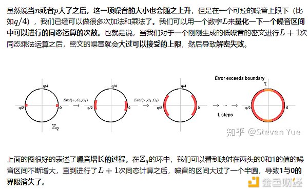Kaspa：熊市中的黑马，700倍涨幅背后的秘密