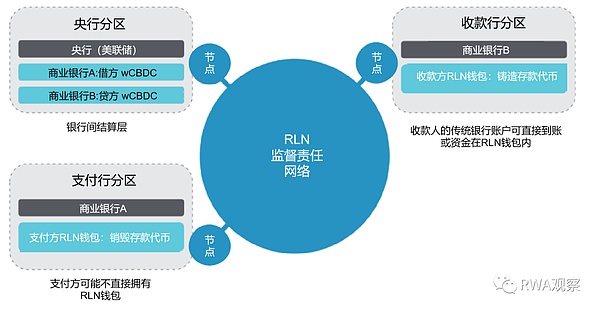 比特币牛市信号浮现：历史惊人相似，这次会重演2020年的辉煌吗？