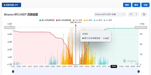 当游戏遇上NFT：以太坊如何重塑数字资产新格局