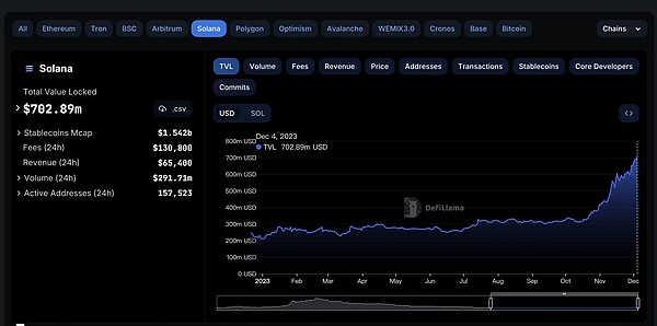 加密市场风云再起：比特币剑指12万，XRP、SOL谁能笑到最后？