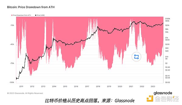 纽约ETH黑客松13个获奖项目大揭秘：区块链创新的风向标