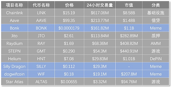 香港这场文化科技盛会，可能改变你对数字资产的认知