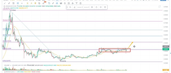 万圣节狂欢指南：一份让你玩转鬼节的实用攻略