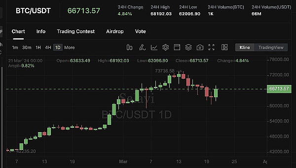 NFT江湖：从加密朋克到比特蛙的生存法则