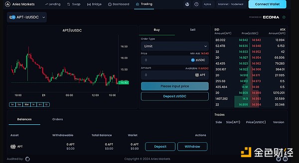 蓝色巨人的华丽转身：IBM如何靠两条腿走出转型阵痛期
