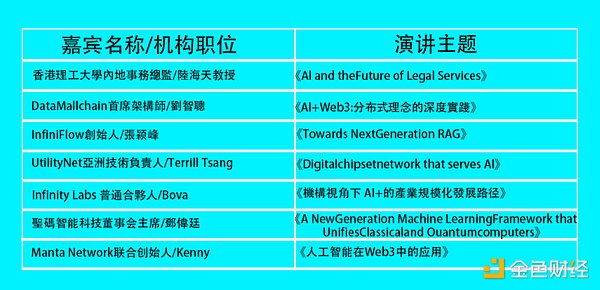 OpenAI宫斗大戏：当理想主义撞上资本铁拳