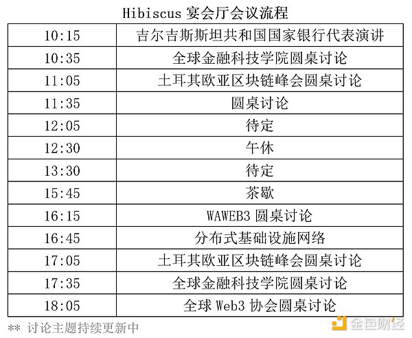 Web3寒冬生存指南：那些倒在熊市中的明星项目教会了我们什么