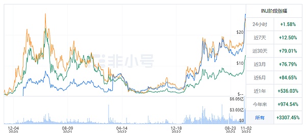 数字货币实战捷报：金辉直播间精准布局再创佳绩