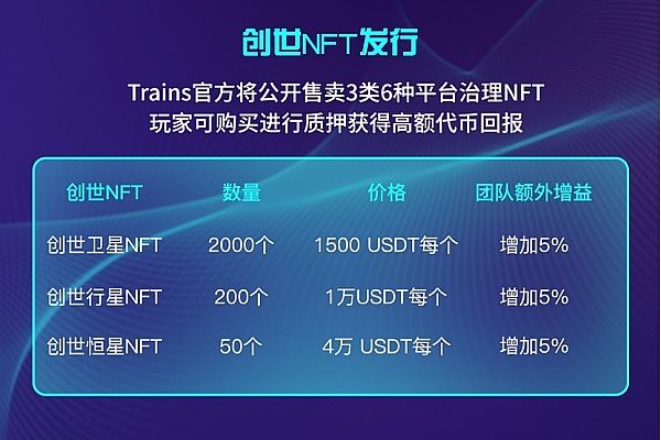 8月4日：当比特币与以太坊合约遇上纠结行情