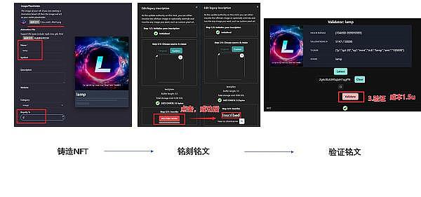 为什么交易所大佬们纷纷叛变？揭秘Web3钱包和L2浪潮背后的真相
