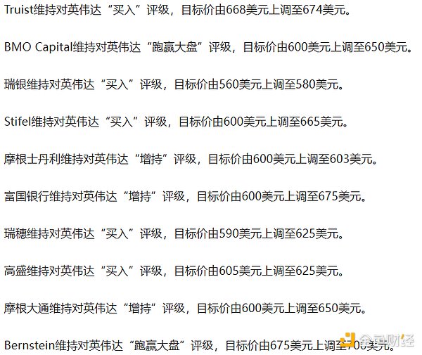 Web3时代社交霸主之争：Telegram与X的终极对决
