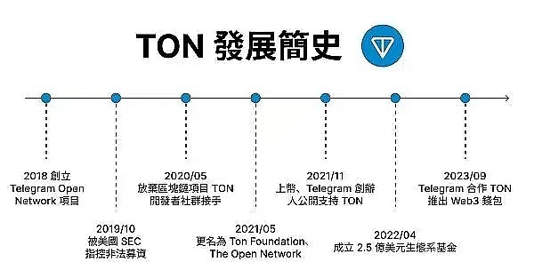 熊市套路深：揭秘大庄如何用资金费率收割韭菜