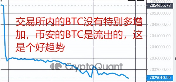 从Ronin回家看以太坊生态的必然趋势