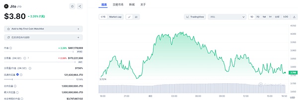 象牙塔里的加密革命：顶尖学府如何重塑数字资产格局
