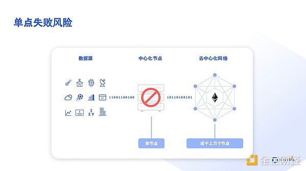 监管风暴来袭：CFTC跨境执法剑指全球加密货币交易所
