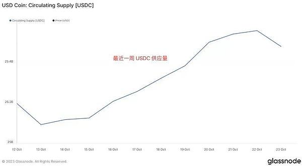 美国国债突破33万亿：一个令人不安的经济里程碑