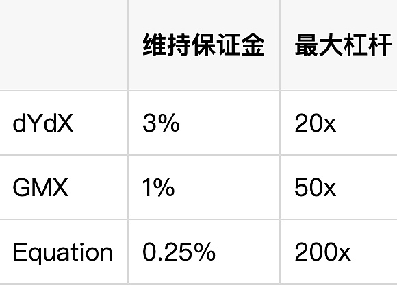 Filecoin生态迎来重大拐点：从存储网络到智能合约平台的华丽转身