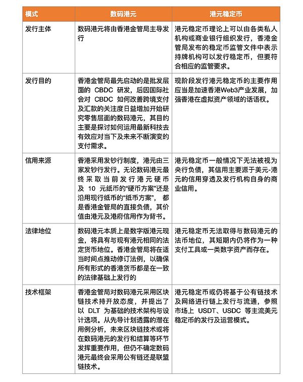 DeFi革命背后：AMM如何重塑金融版图