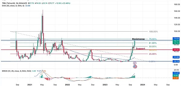 深度解析：PoW与PoS安全性之争，哪种机制更值得信赖？
