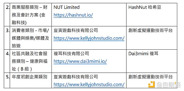 以太坊：区块链世界的游戏规则改变者