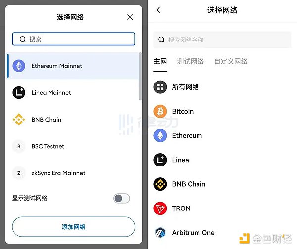 狗狗币要迎来大行情？机构和大户正在悄悄布局