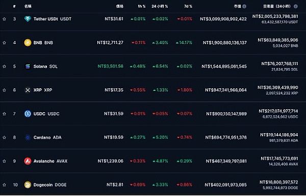 深度解析OMP公链的独特魅力