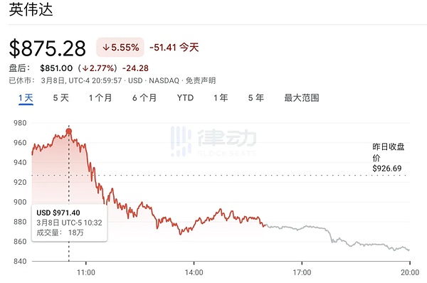 从边缘到中心：比特币如何改写全球资产版图