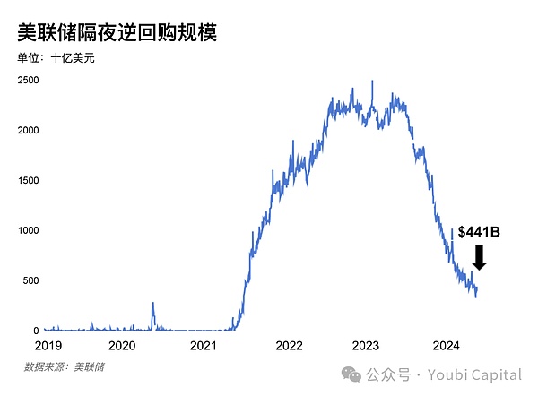 马斯克亲述X平台蜕变历程：从社交网络到数字生活枢纽