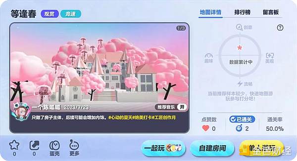 比特币周线企稳：这次底部真的确立了吗？
