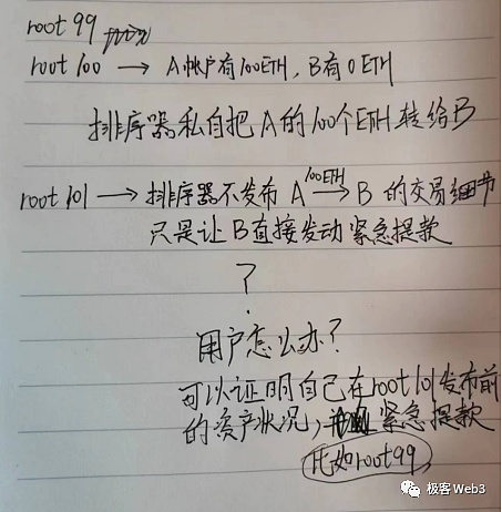 比特币冲破12万美元大关：这波疯狂涨势背后藏着什么秘密？
