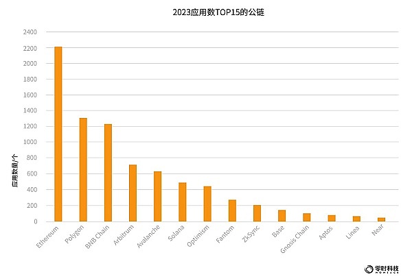 股票代币化：金融创新还是监管雷区？