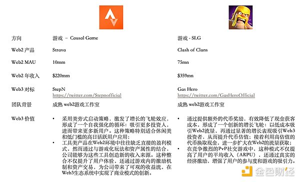当美联储打个喷嚏，加密货币市场为何集体感冒？
