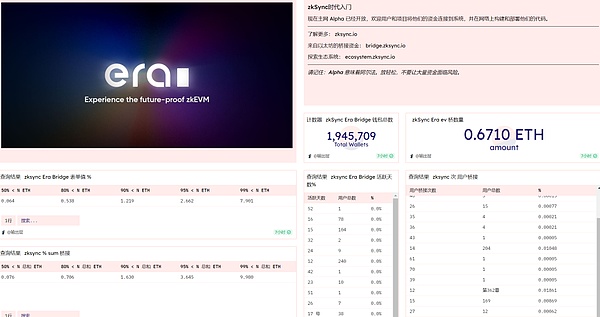 为什么我们押注Fhenix：一位加密投资者的深度思考