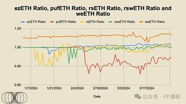 跨境数据流动的三座大山
