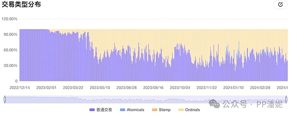 香港数字矿业新机遇：一位金融科技主管的真诚分享