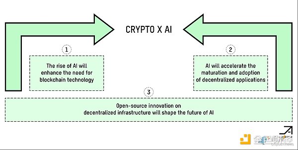 XRP价格或将迎来史诗级爆发？加密圈大佬最新预测引热议